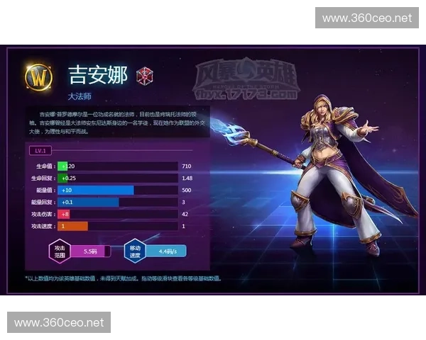 《探索吉安娜的英雄之路：从风暴烈焰到艾泽拉斯的守护者》