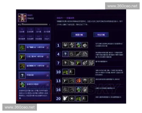 聚焦风暴英雄纳兹波的巫毒秘术崛起与战场统御解析能力全景探秘篇