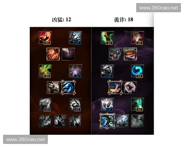 Dota2低坡环境下如何优化策略提高胜率和游戏体验